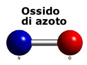 monossido di azoto